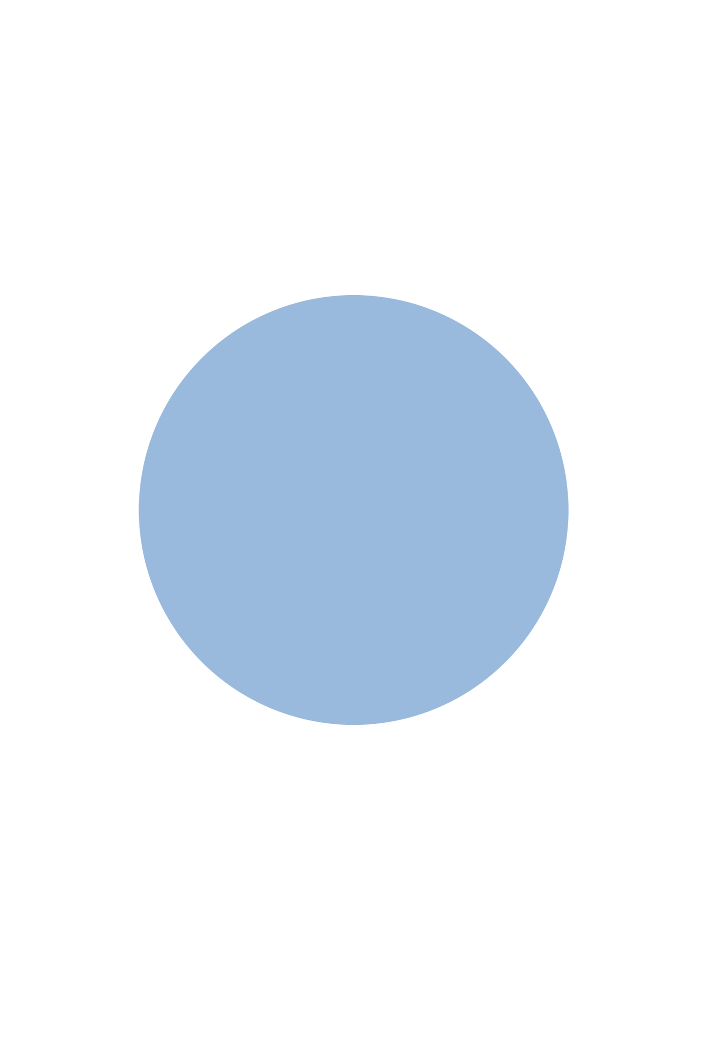CAROLINA BLUE